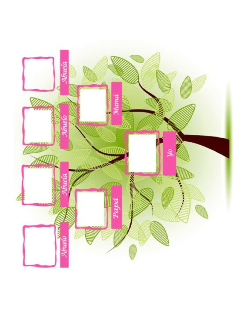 Arbol Genealogico | PDF
