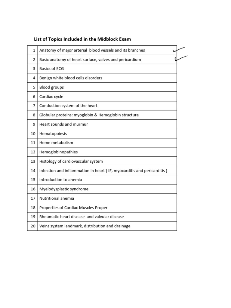 List of Topics Included in The Midblock Exam - 250429 - 144938 2 | PDF