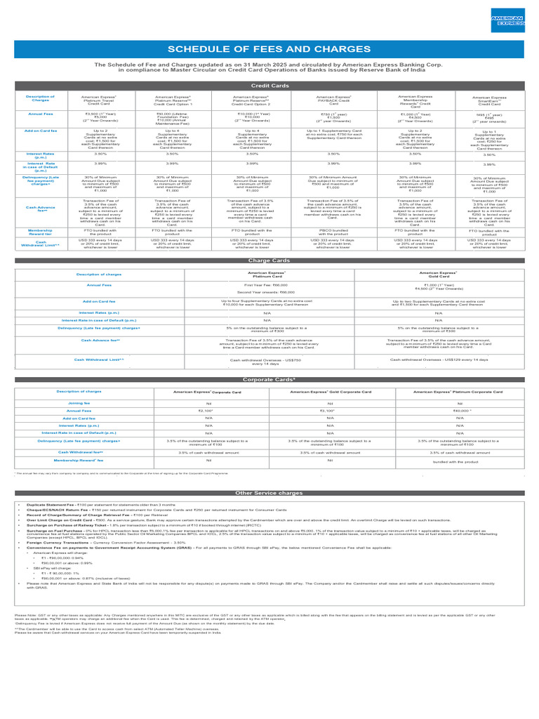 American Express Fees and Charges Overview | PDF | Credit Card | Fee