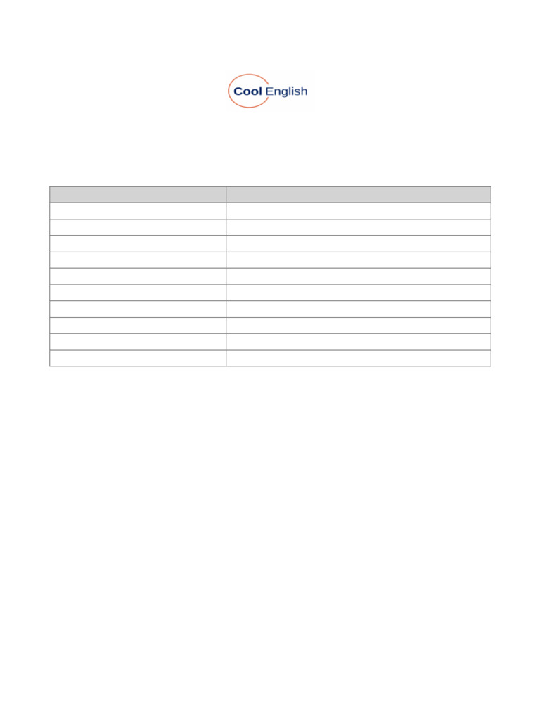 Phrasal Verbs Practice Guide | PDF