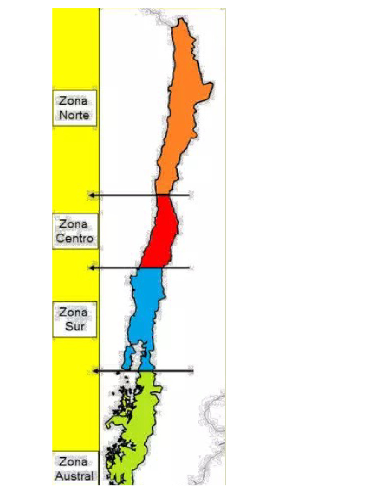 Clima y características de la zona norte | PDF