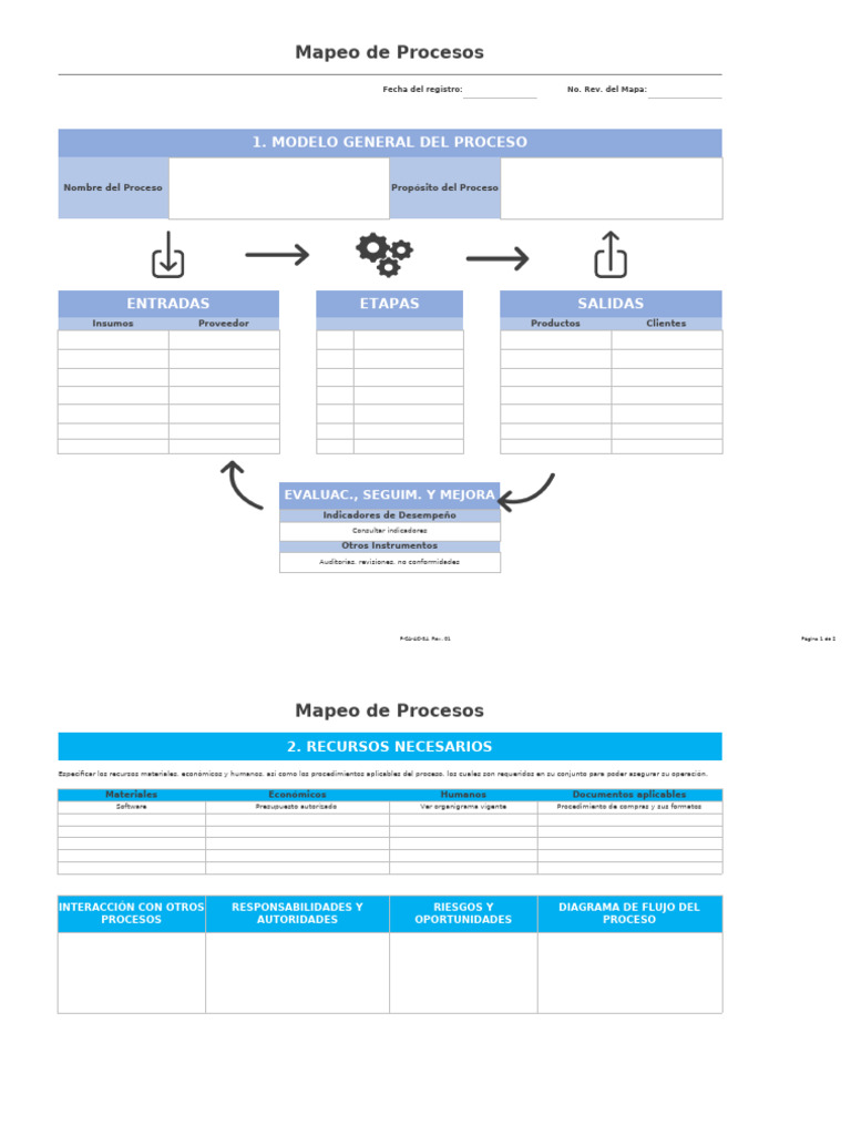 4.2 5. Mapa Del Proceso de Compras | PDF