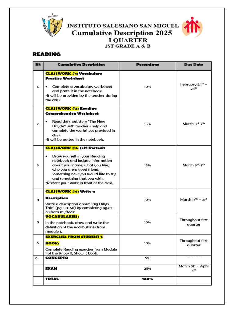 1rst Quarter 1rs Grade Lesson Plan | PDF