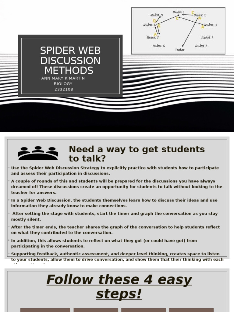 Spider Web Discussion Methods | PDF | Smoking | Infection