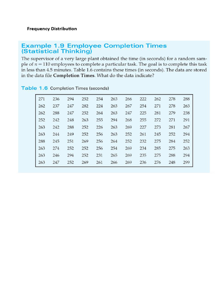 Frequency Distribution | PDF