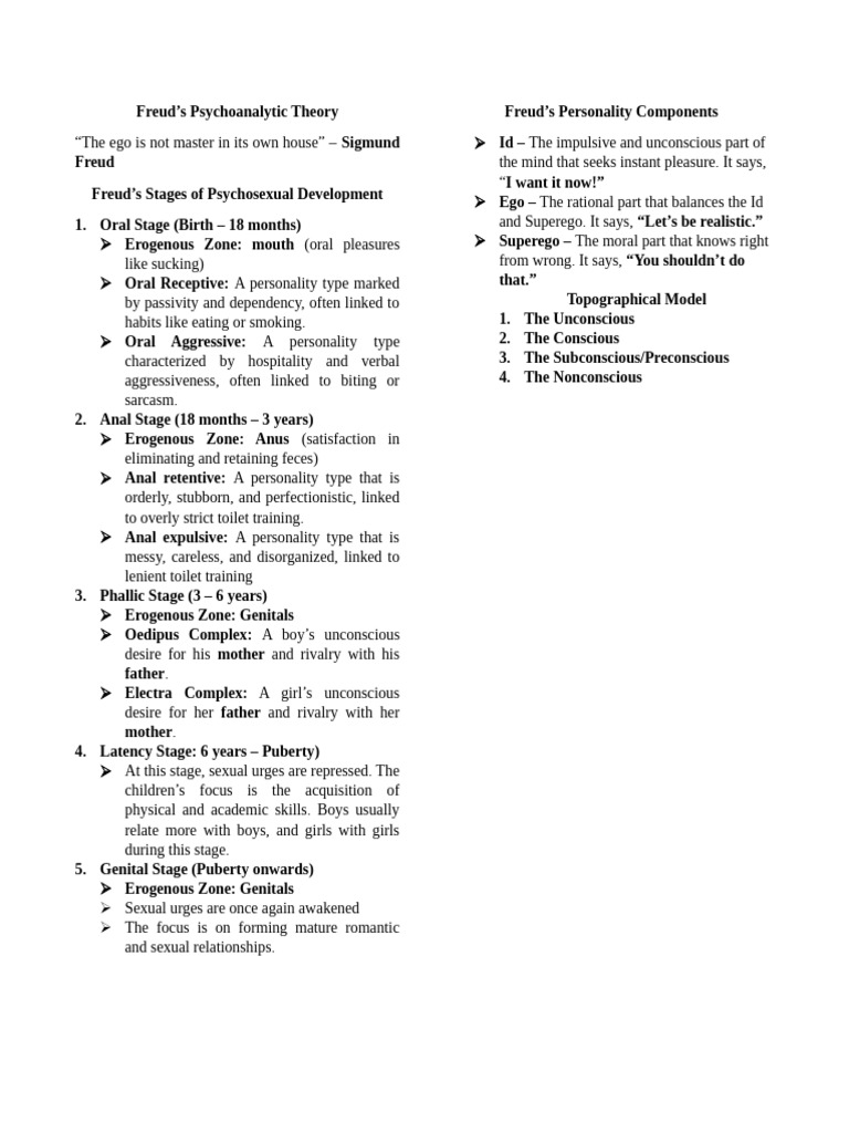 Freud's Psychoanalytic Theory | PDF