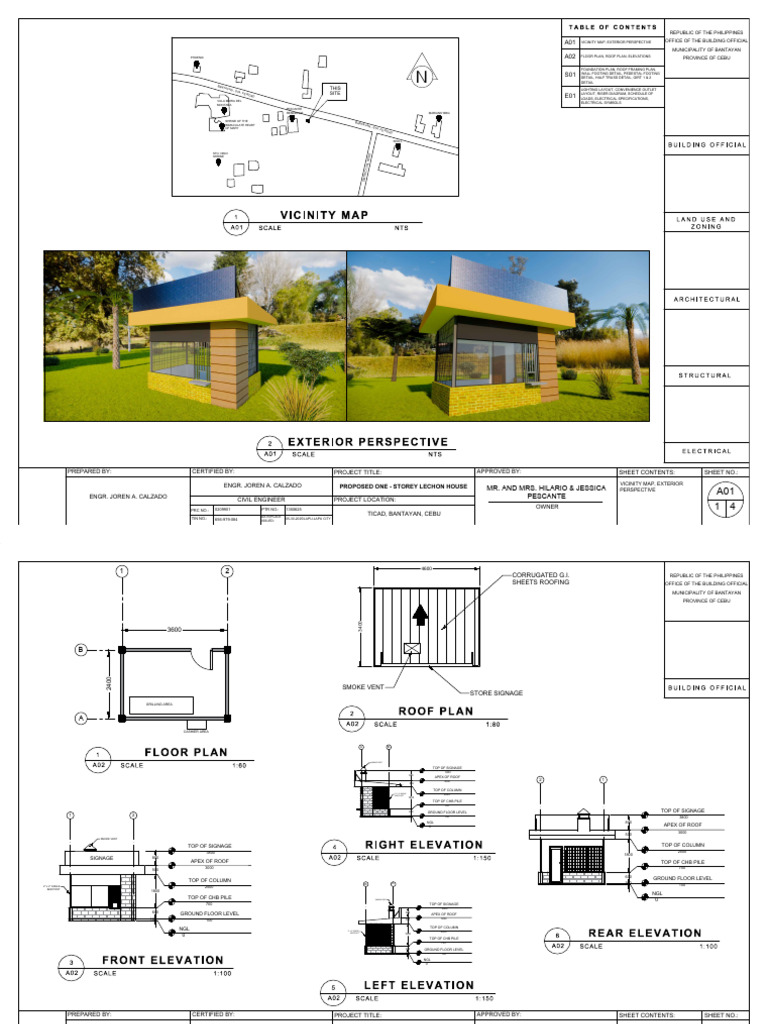 Proposed Lechon House Plans in Bantayan | PDF | Real Estate | Civil ...
