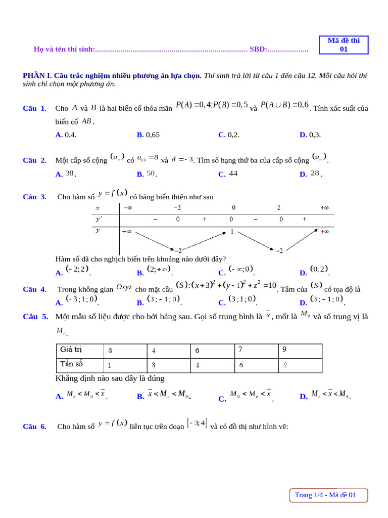 Made 01-HS | PDF
