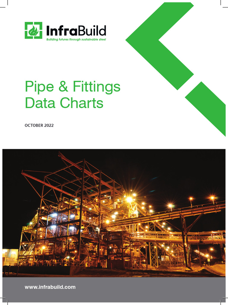 Plumbing Fittings Data Charts | PDF | Pipe (Fluid Conveyance ...