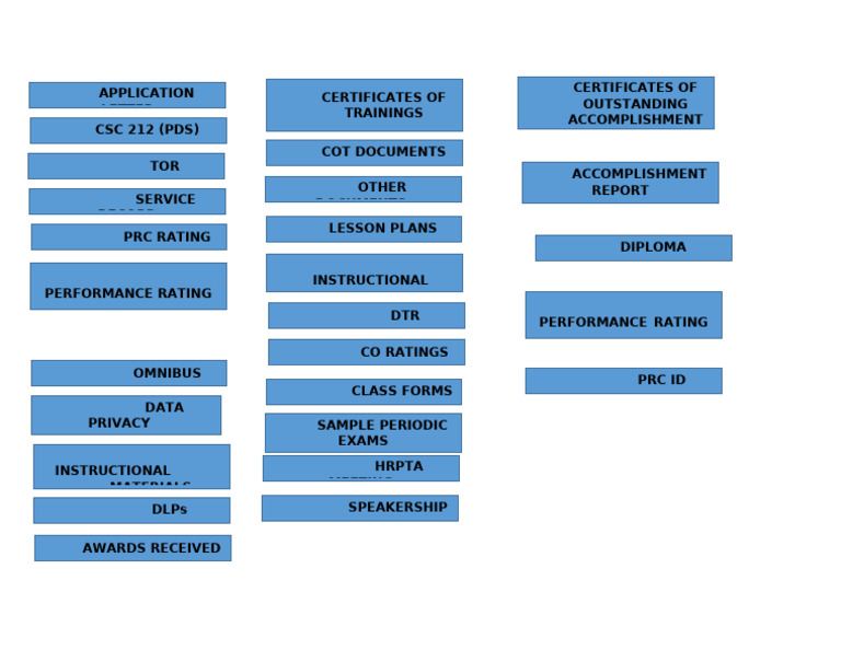 Comprehensive Application Document Overview | PDF