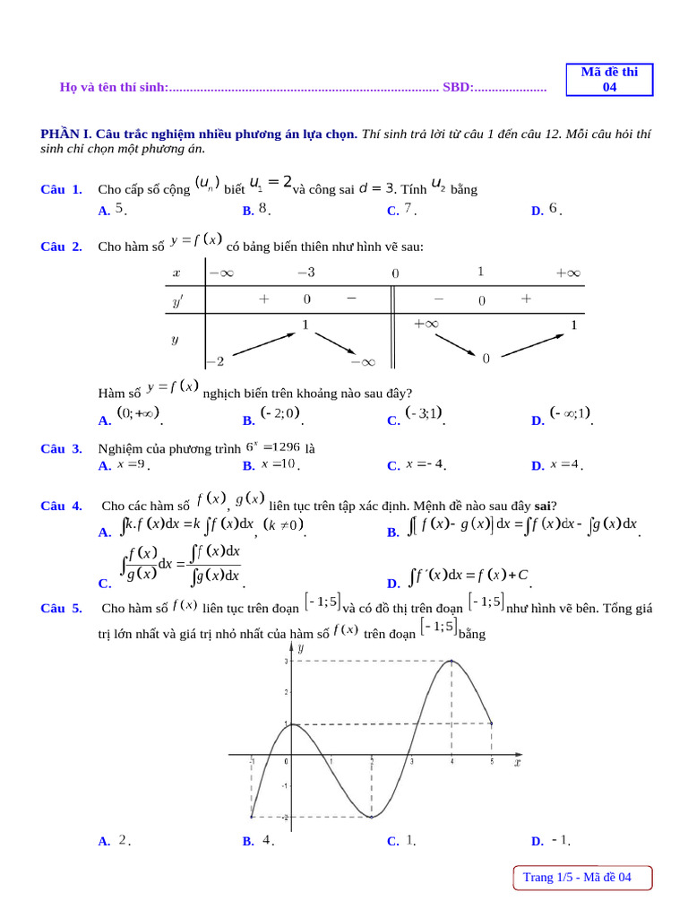 Made 04-HS | PDF