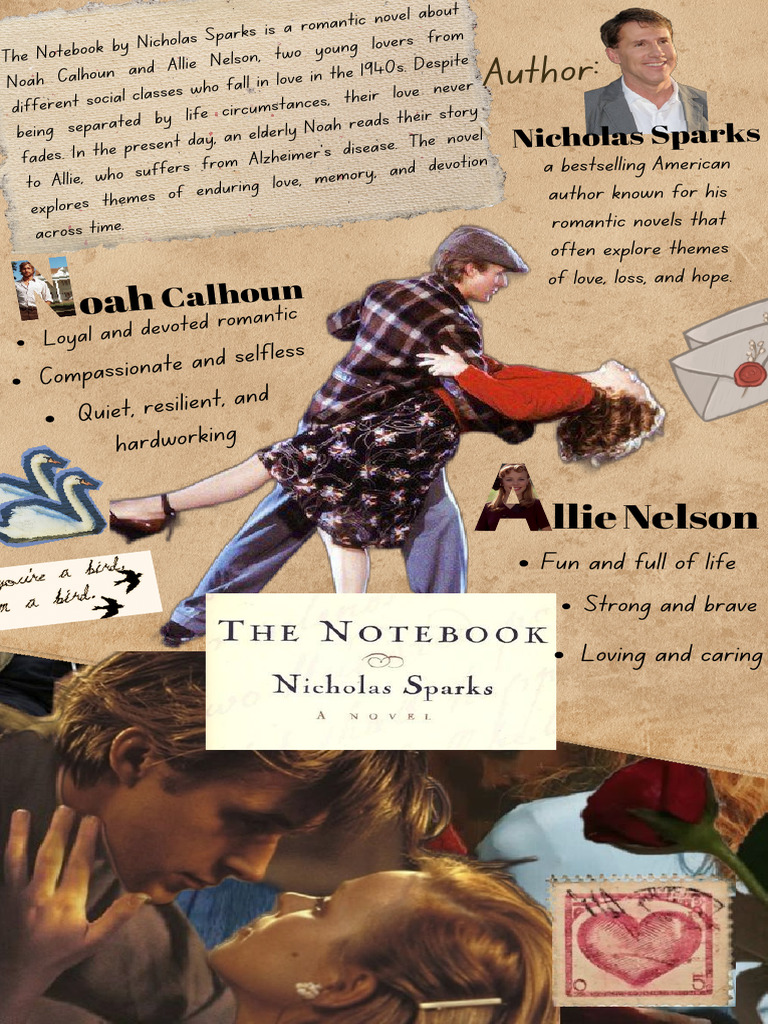 The Notebook - 20250609 - 132246 - 0000 | PDF