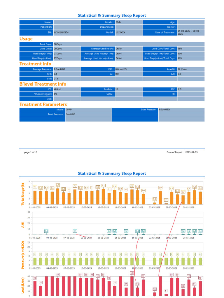 Statistical & Summary Sleep Report | PDF