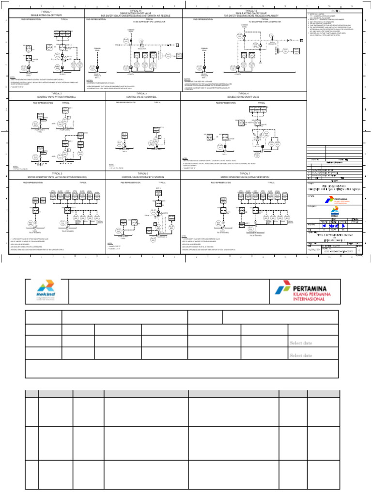 P&ID Symbols and Interlock Legend | PDF | Electrical Engineering