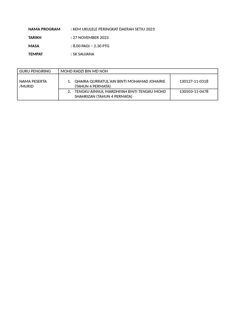 Kem Ukulele Setiu 2023 | PDF