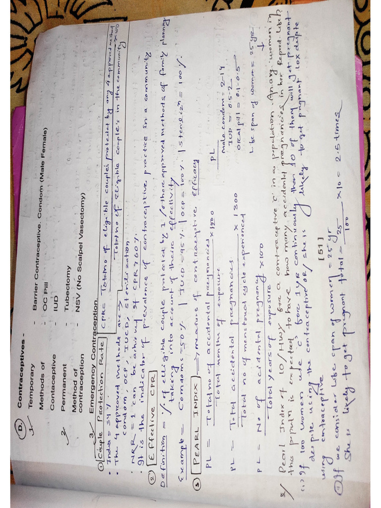 PSM Contraceptive Practical | PDF