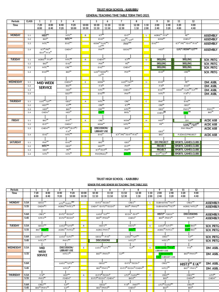 Senior 1 To Senior 6 Teaching Time Table Auto Save 2025 | PDF