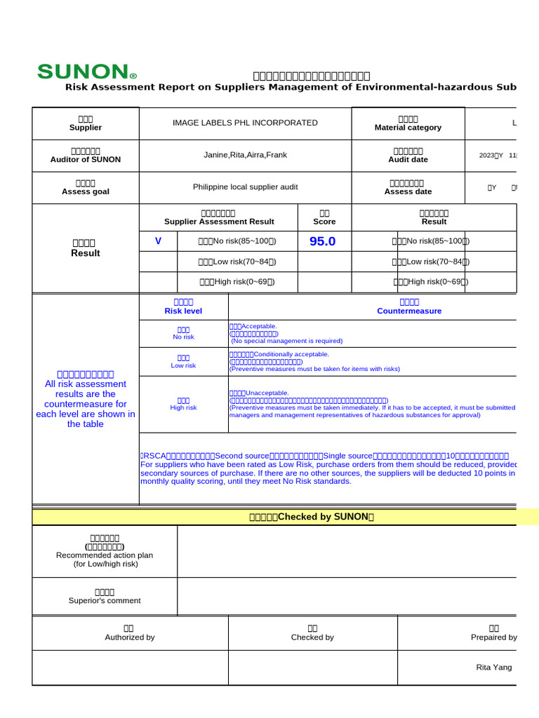 Supplier Environmental Hazardous Substance Management Risk Assessment  Report Form-IMAGE LABELS PHL. INCORPORATED 20231124 | PDF | Risk | Safety