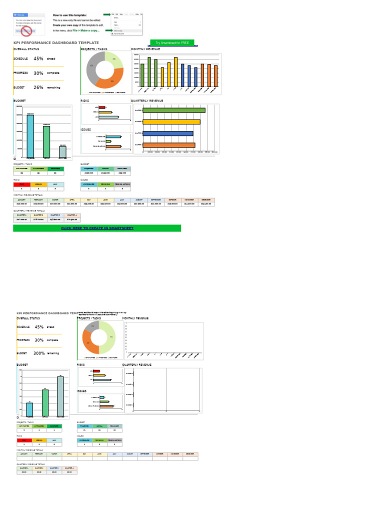 Free Google Sheets KPI Dashboard Template | PDF