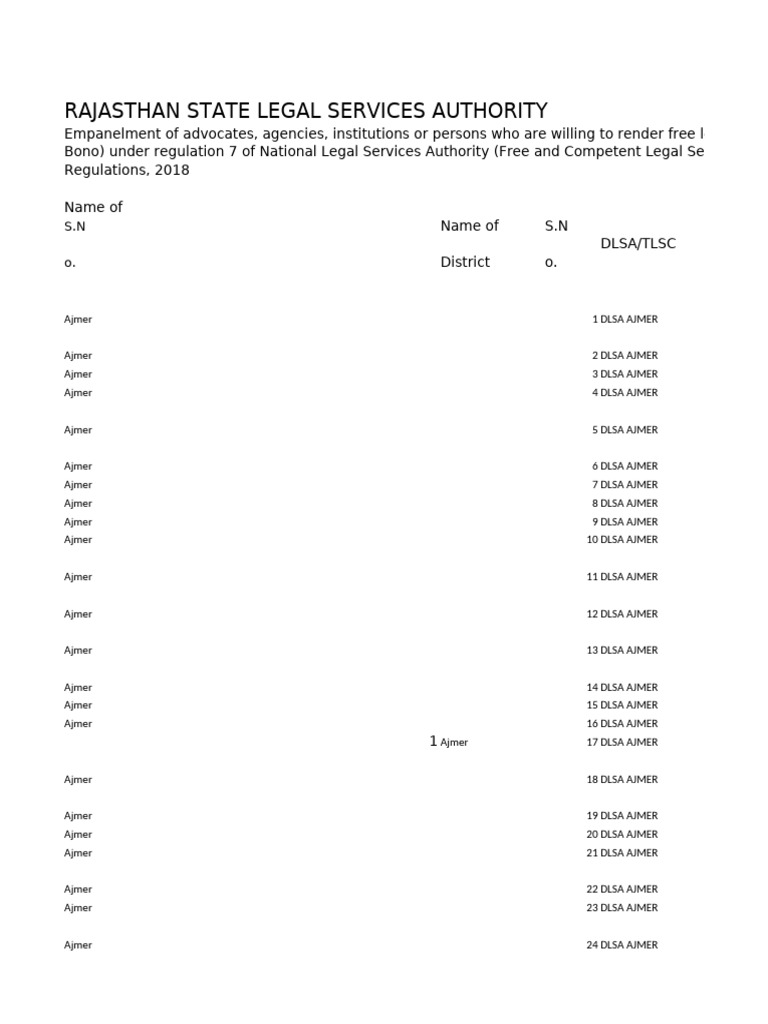 DLSA Advocate Empanelment in Rajasthan | PDF