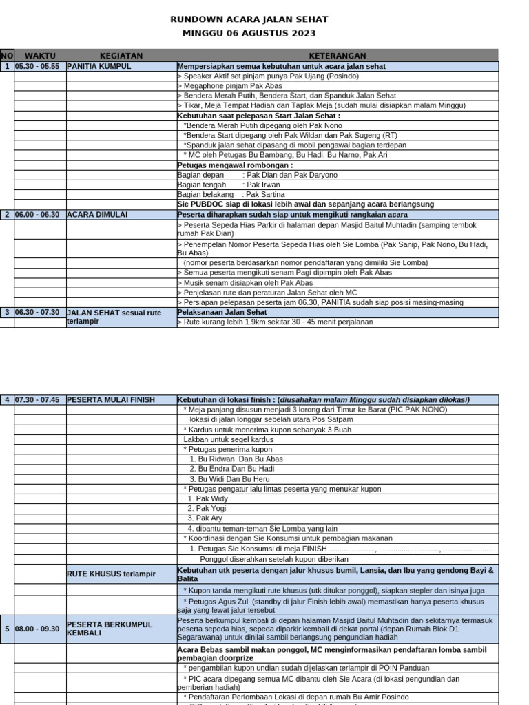 Rundown Acara | PDF