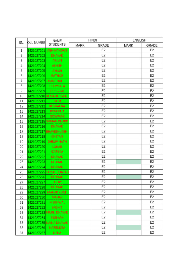 November Monthaly Test Mark All Class | PDF