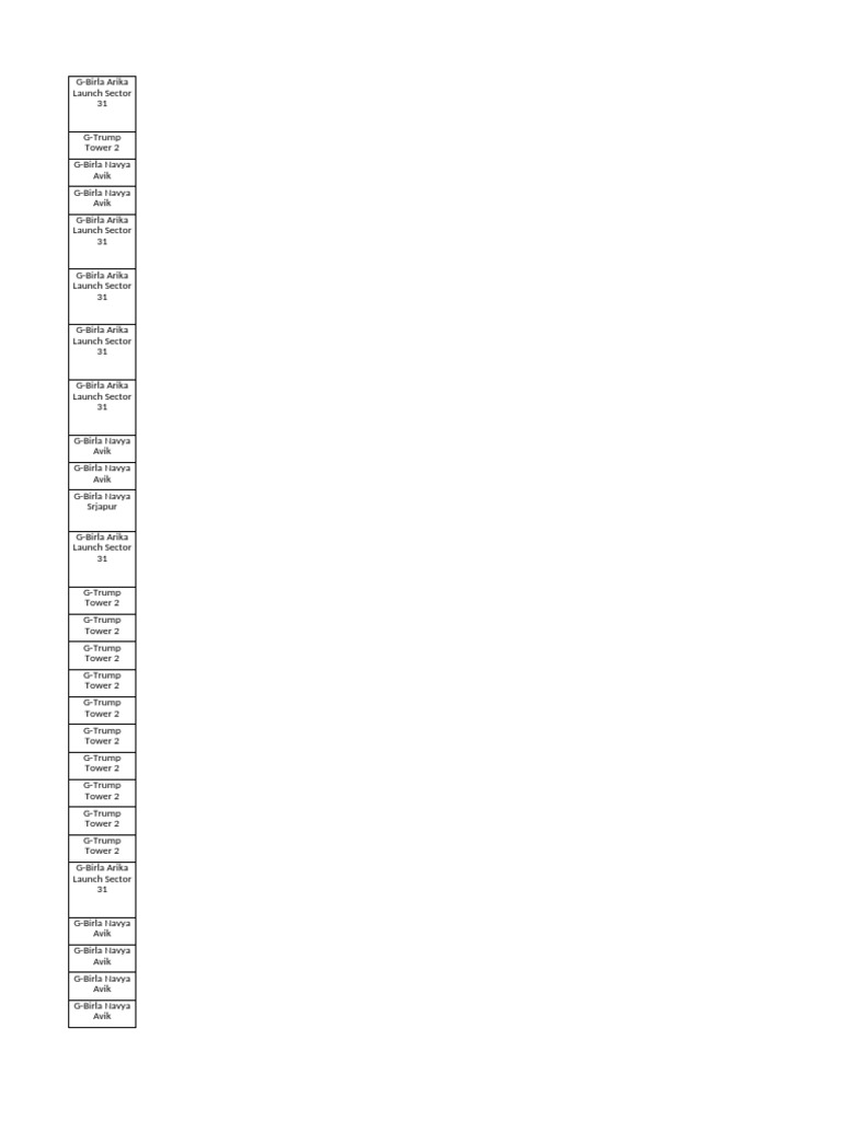Book1 DLF Data | PDF