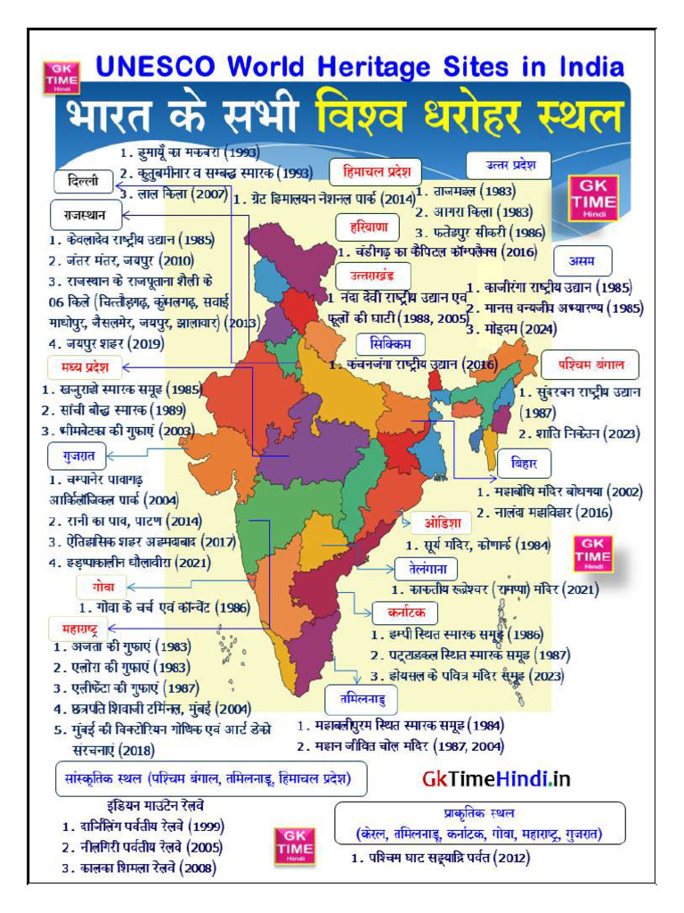 1 UNESCO World Heritage Sites in India Updated Site 2025 | PDF