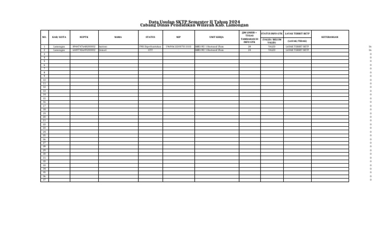 Form Usul SK TPG ... | PDF