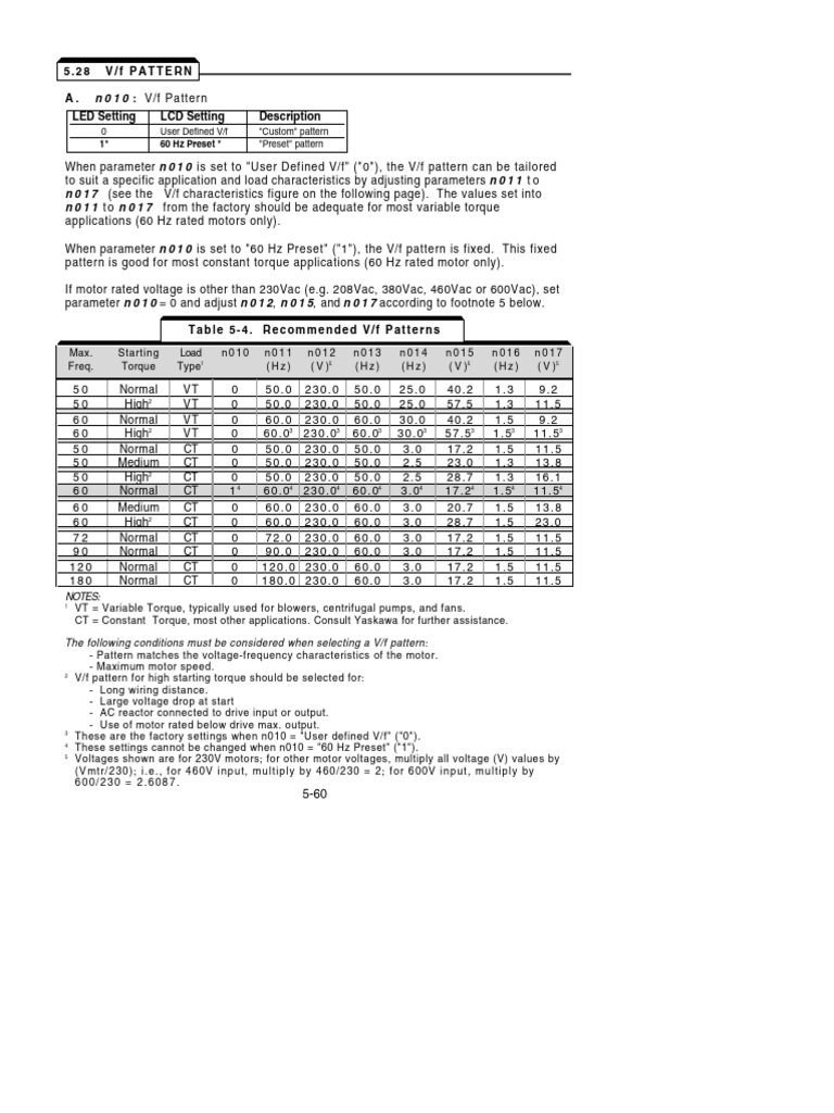 Customizing V/f Patterns for Motors | PDF | Electronic Engineering ...
