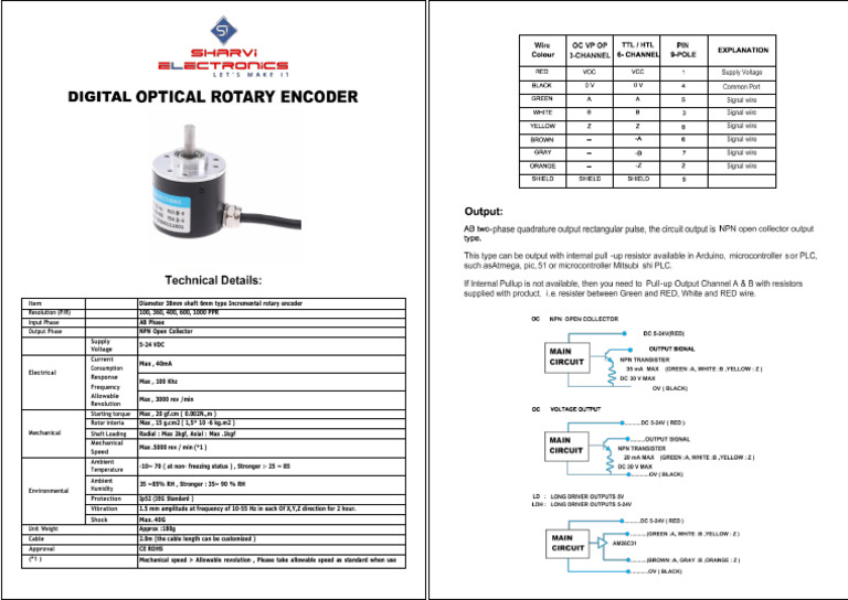 Incremental Rotary Encoder Specifications | PDF