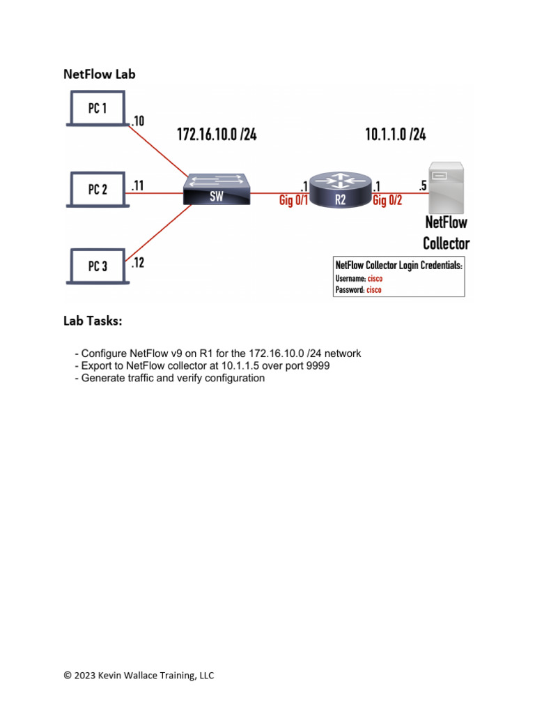 NetFlow+Lab+ +Topology+and+Tasks | PDF