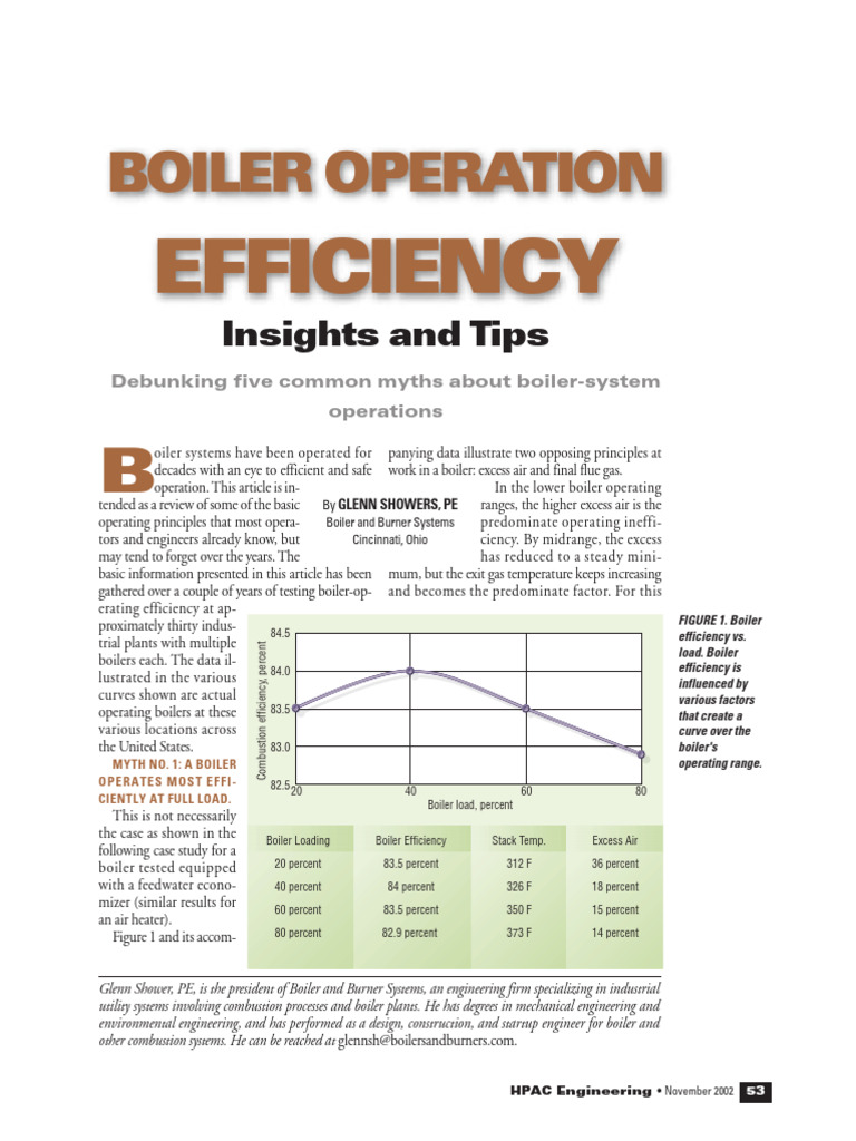 Boiler - Ops and Effisiensi | PDF | Boiler | Combustion
