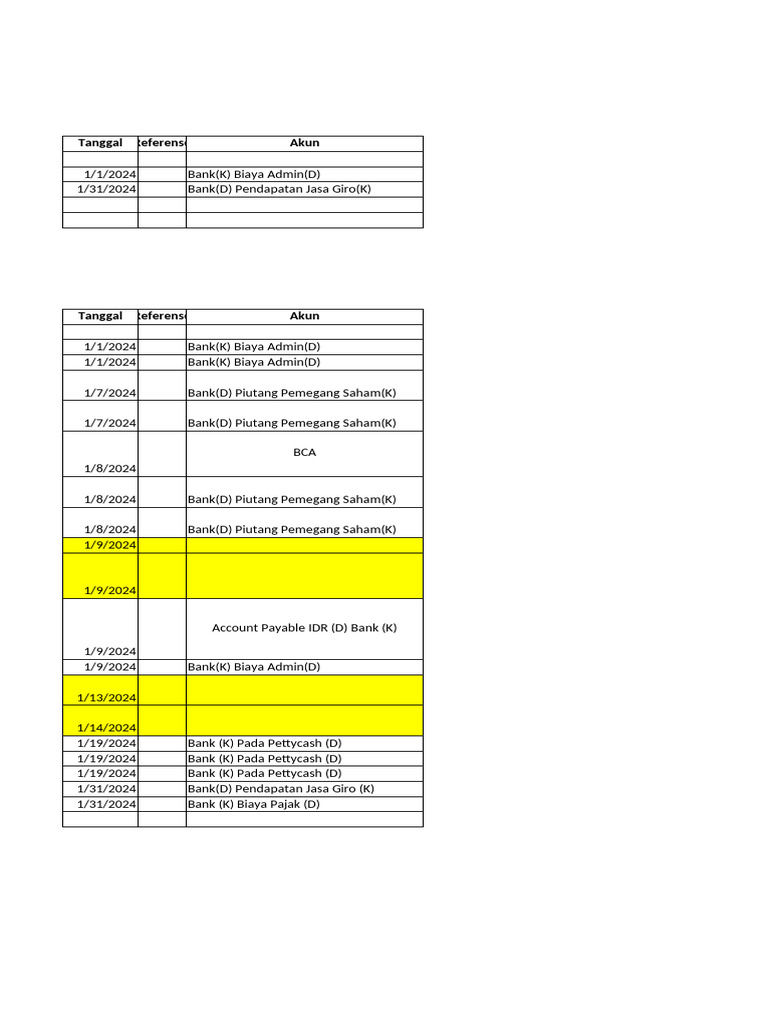 22082024bank China USD& IDR Noted | PDF | Indonesian Rupiah | Credit Card