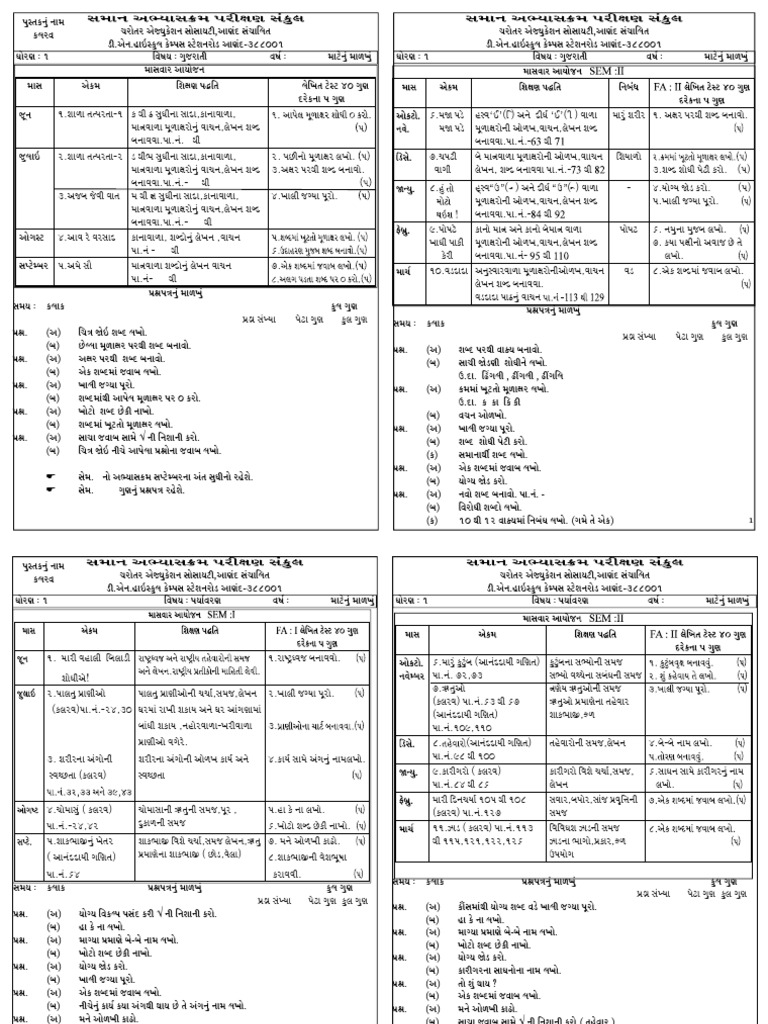 STD 1 Syllabus-25.Indd | PDF