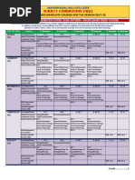 Descriptive Classification Ranges Overview | PDF | Behavioural Sciences ...