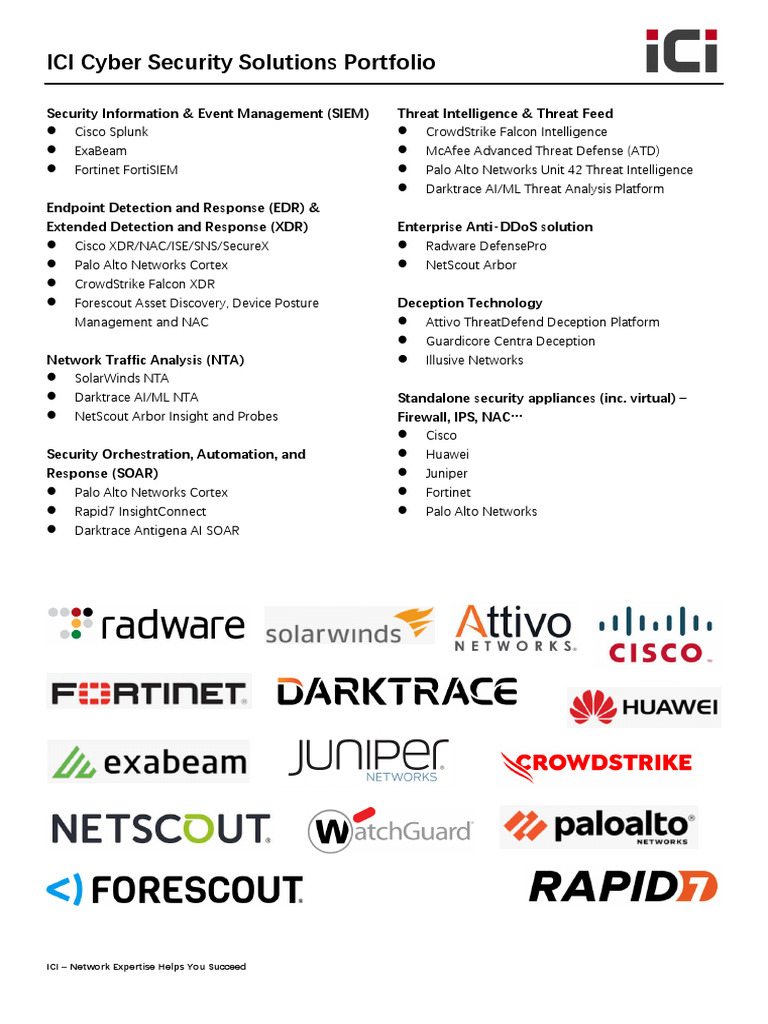 ICI Cyber Security Solutions Overview | PDF