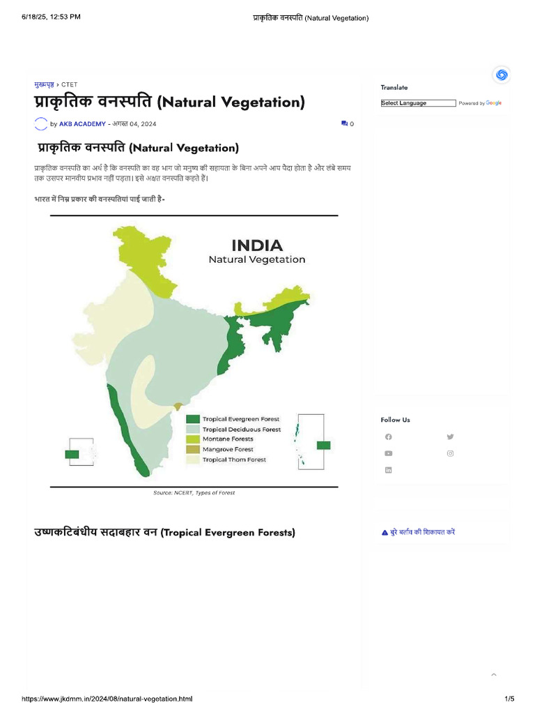 Natural Vegetation of India | PDF