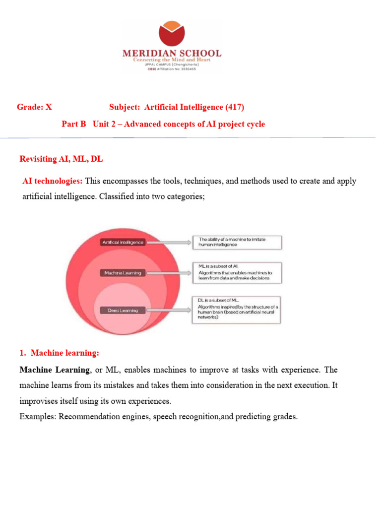 AI Project Cycle Mapping Template | PDF | Machine Learning | Artificial ...