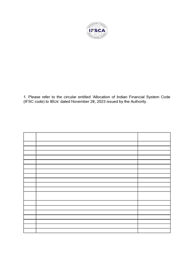 IFSC Codes for IBUs in GIFT City | PDF | Institutional Investors ...