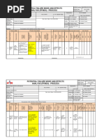 Material Loading Checksheet | PDF