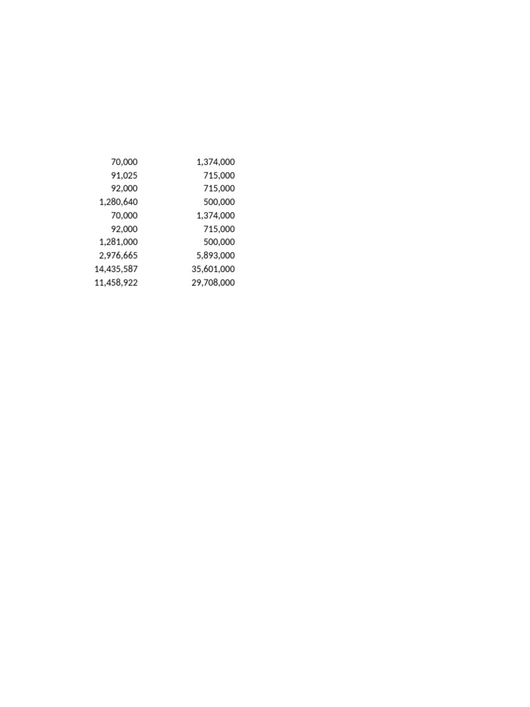 This Is A Test! | PDF