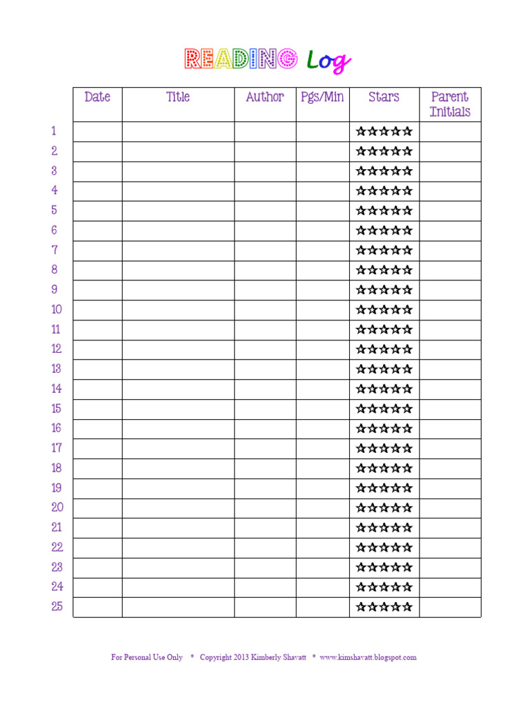 Personal Reading Log Template | PDF