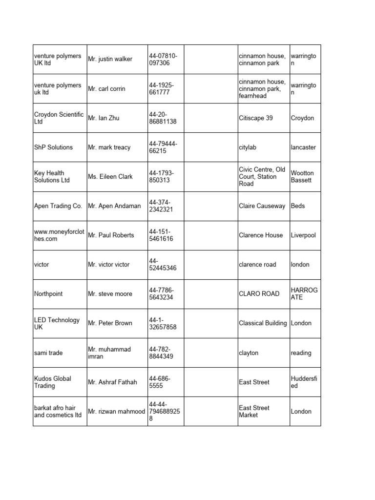 KURD QABURSTAN ON THE ERBIL PLAIN: FIELD RESEARCH 2016–2017 | IRAQ |  Cambridge Core, image size:768x1024