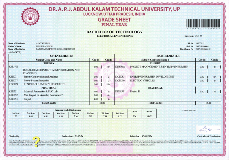 B.Tech Electrical Engineering Results 2024 | PDF