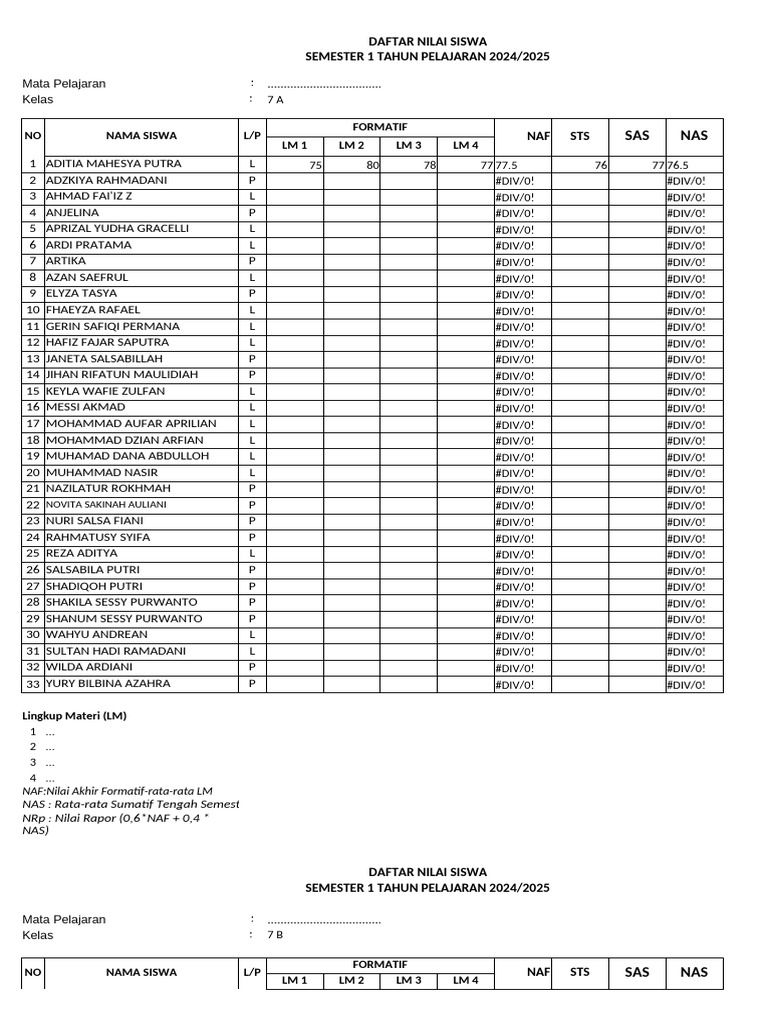Format Nilai Rapor IPA KELAS 7F-J (1) (1) | PDF