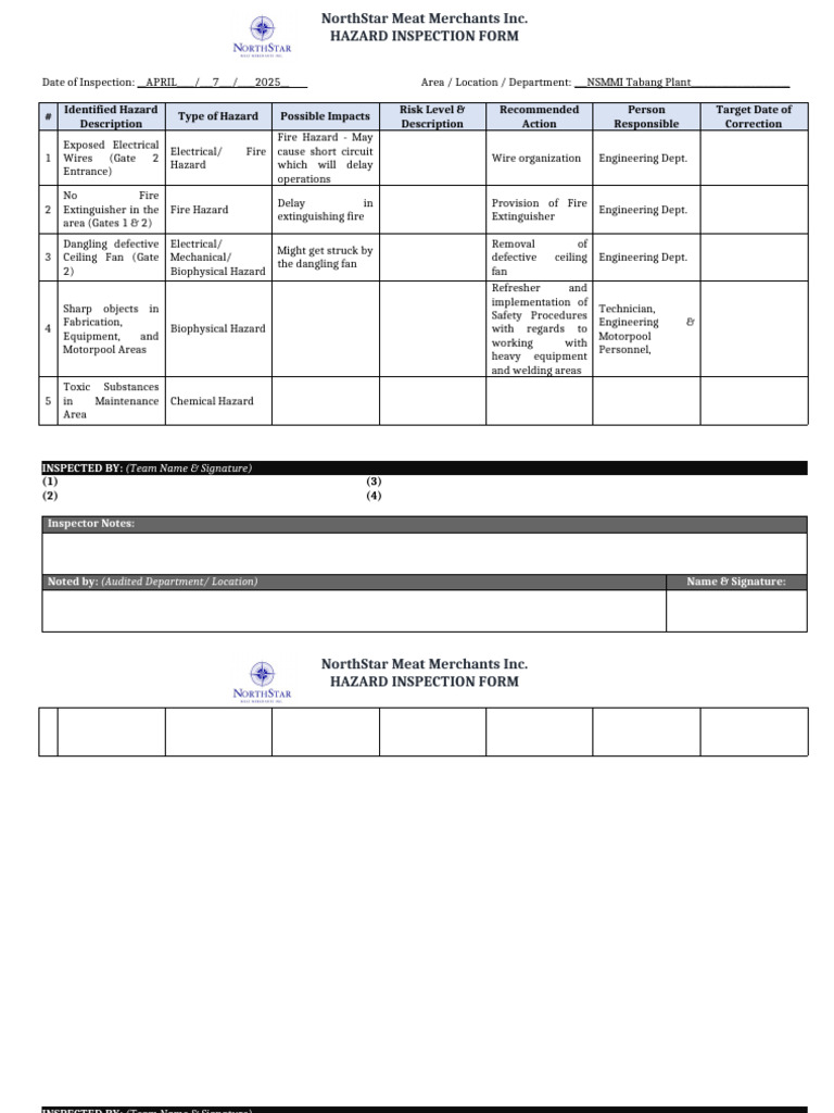 NorthStar Meat Hazard Inspection Report | PDF | Hazards | Fire Safety