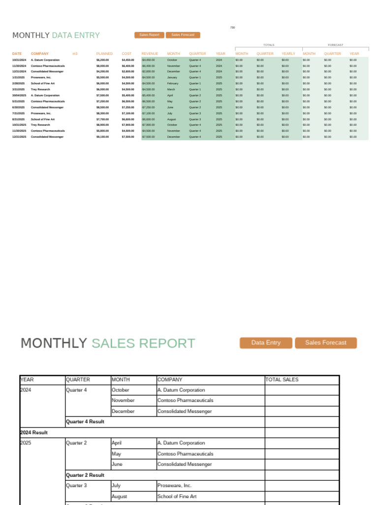 Monthly Sales Forecast Report 2024-2025 | PDF | Geodesy
