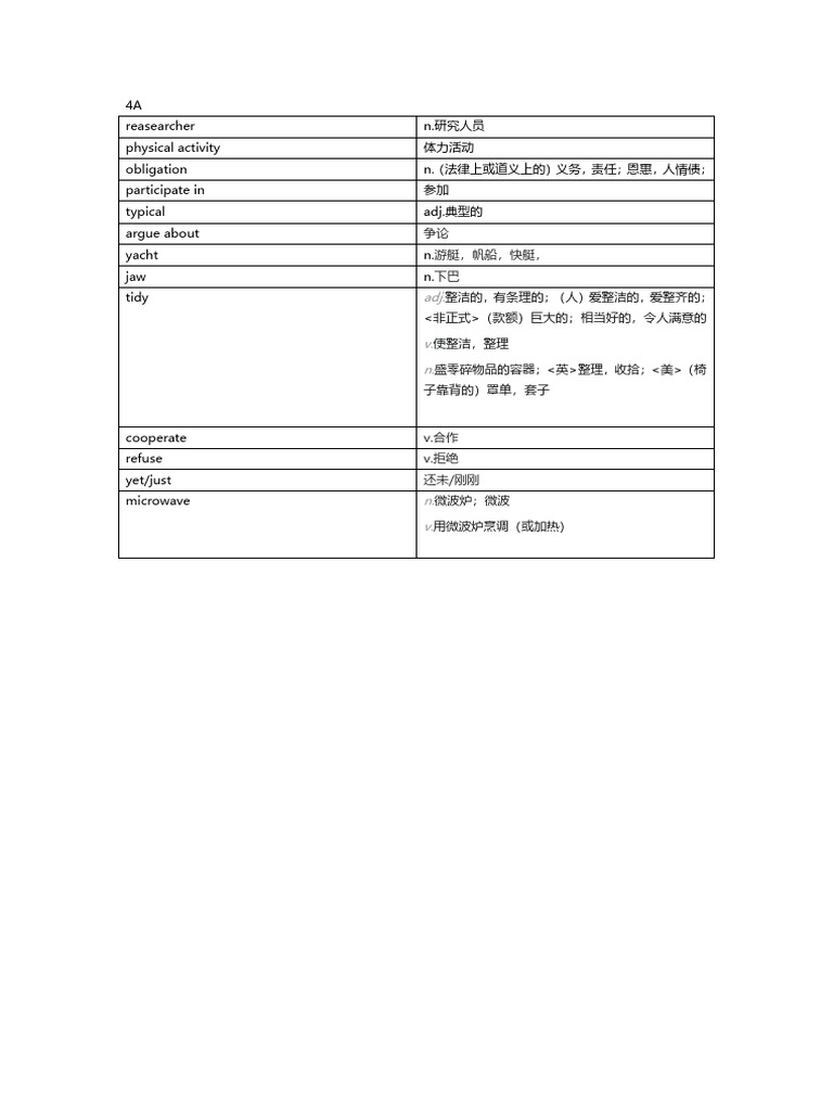 词汇表 | PDF