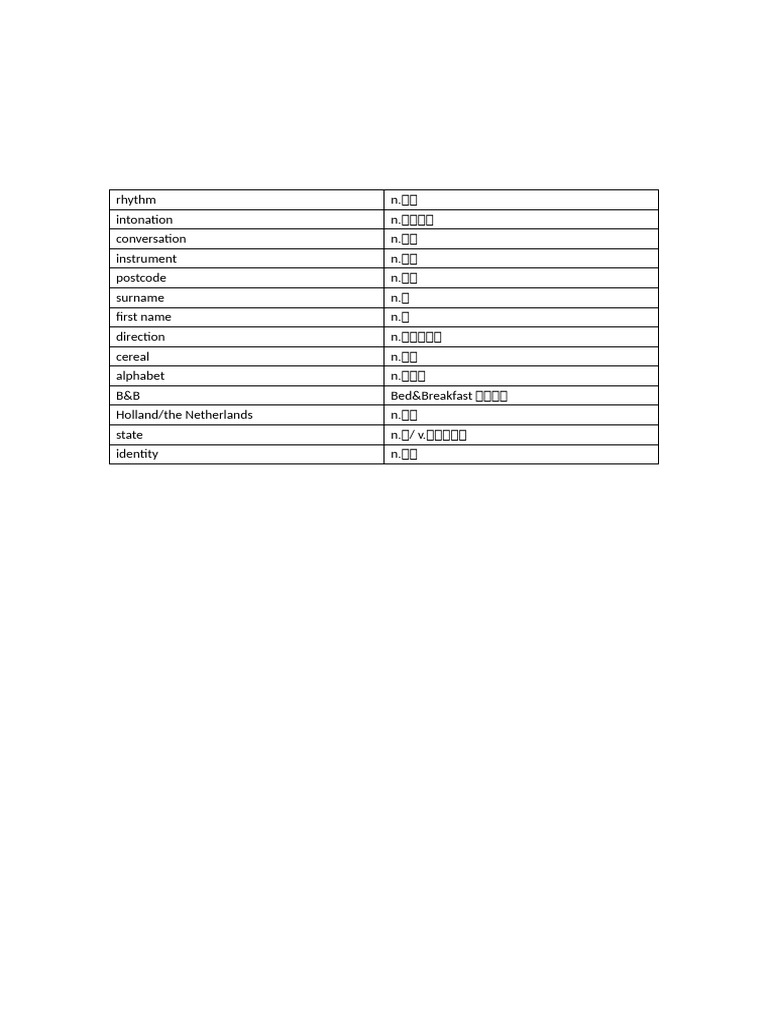 词汇表 | PDF